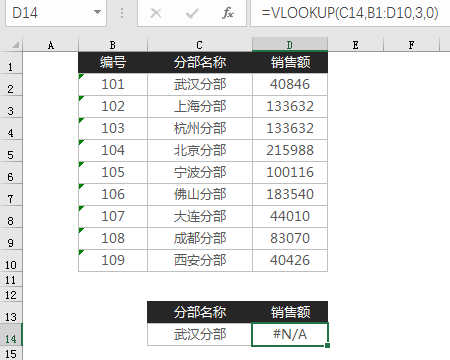 vlookup函数 - 图2