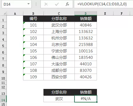 vlookup函数 - 图6