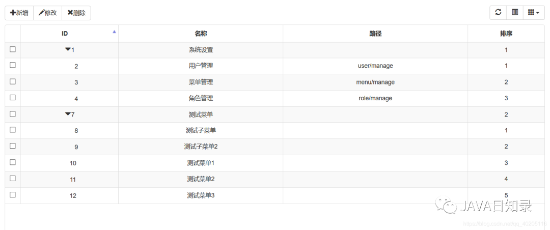 Spring Security 实现动态权限菜单方案（附源码） - 图7