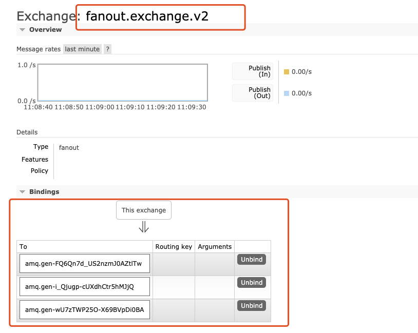 RabbitMQ - 图28