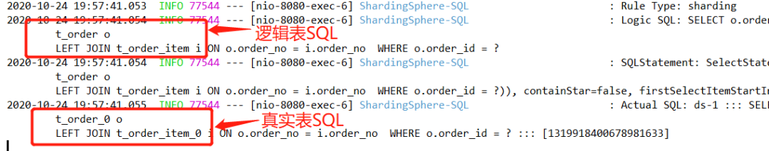 Sharding-JDBC - 图18