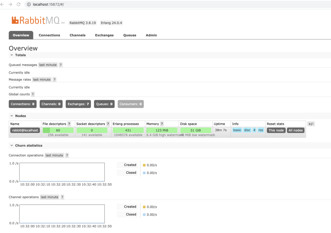 RabbitMQ - 图15