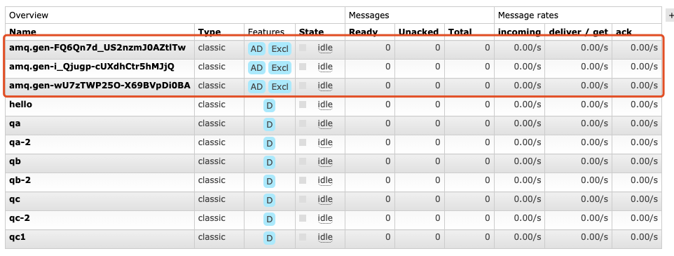 RabbitMQ - 图27