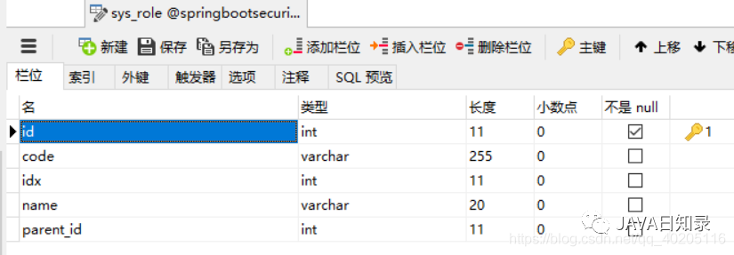 Spring Security 实现动态权限菜单方案（附源码） - 图3