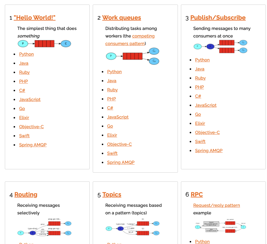 RabbitMQ - 图31