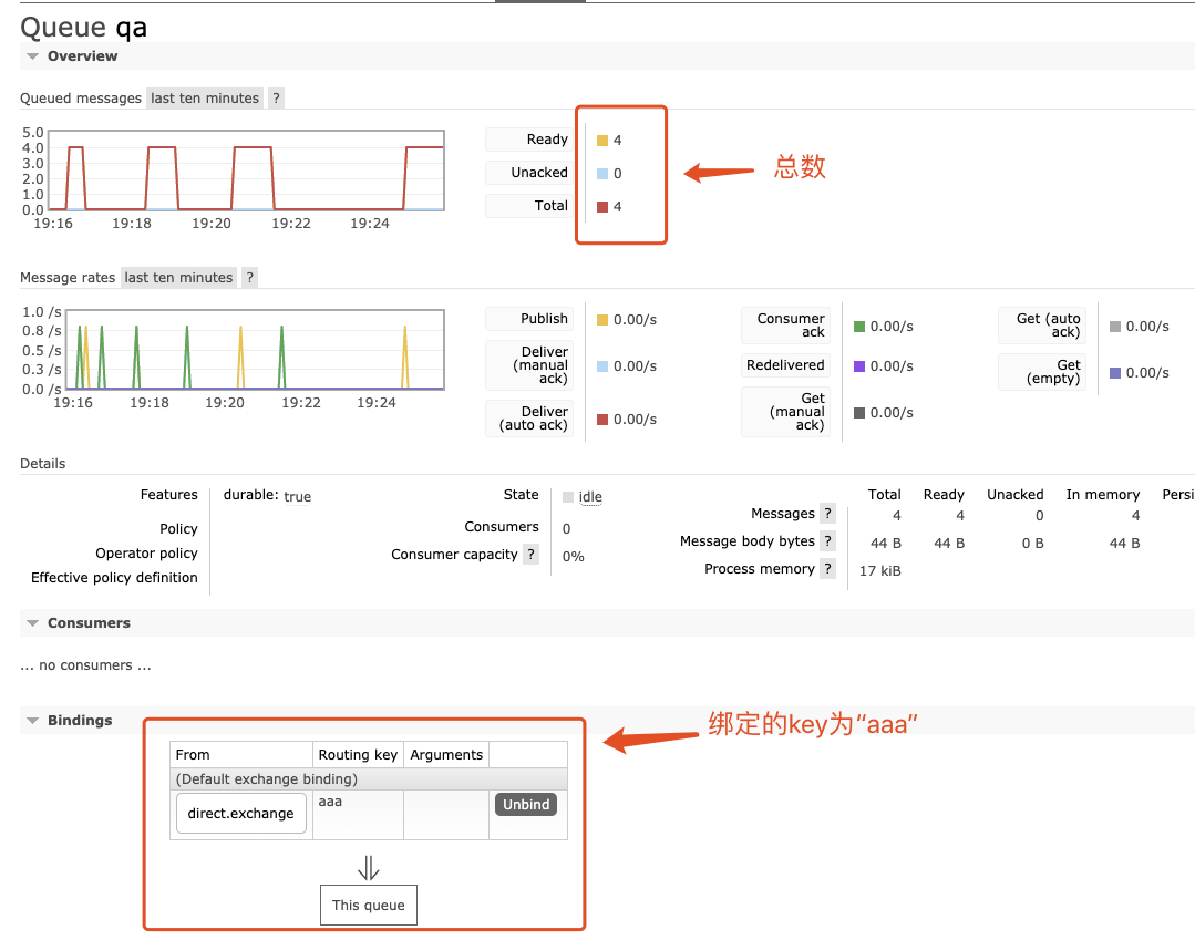 RabbitMQ - 图20