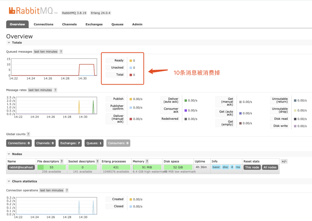 RabbitMQ - 图17