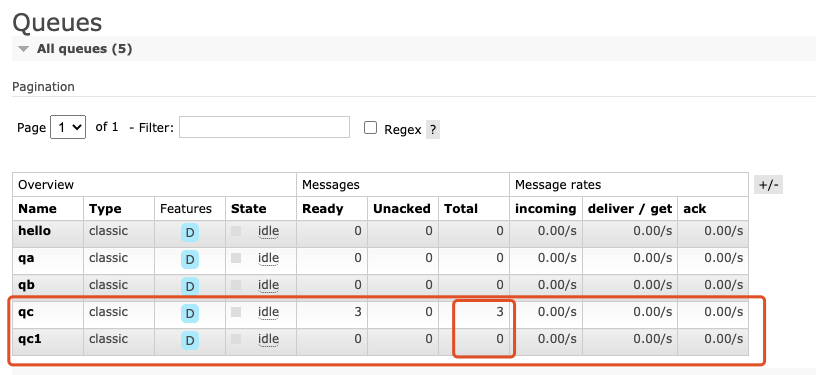 RabbitMQ - 图21