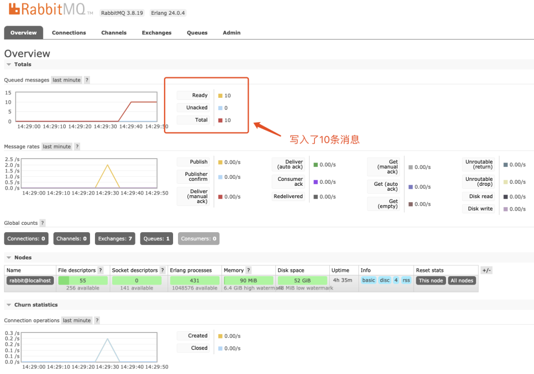 RabbitMQ - 图16