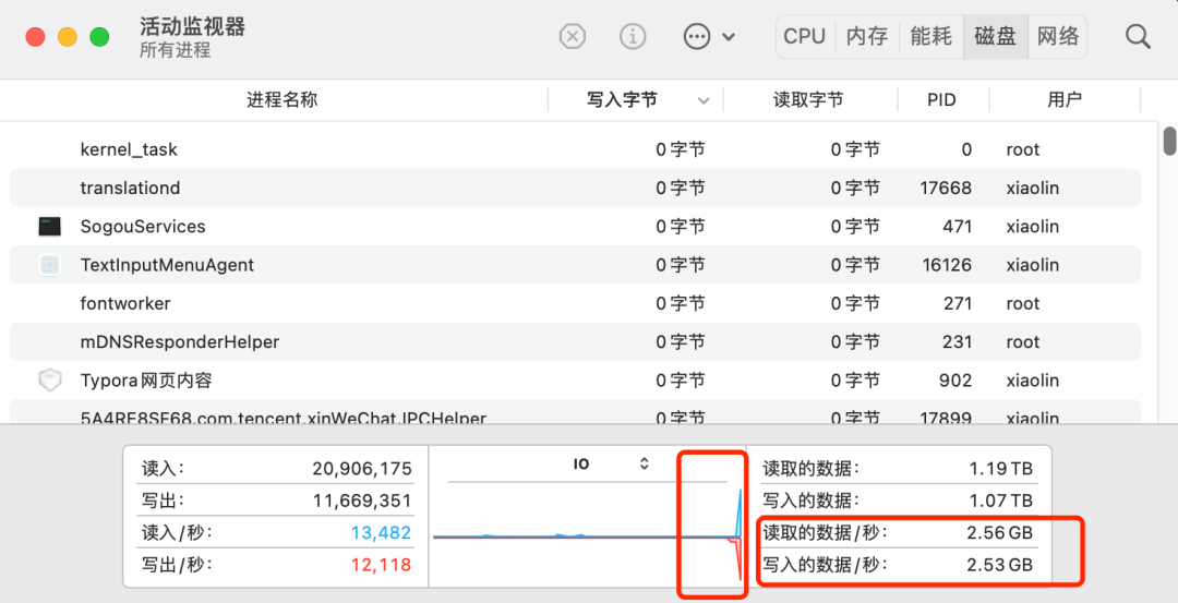 在 4GB 物理内存的机器上，申请 8G 内存会怎么样？ - 图10