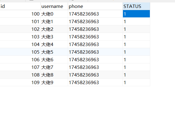 垂直分库分表 - 图3