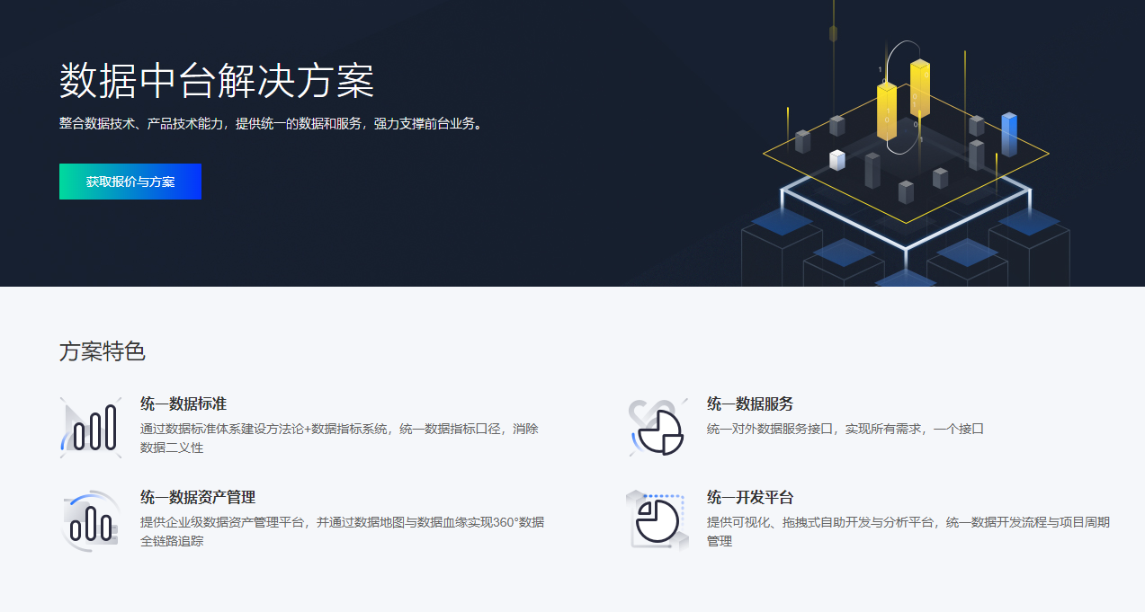 网易-网易有数 - 图13