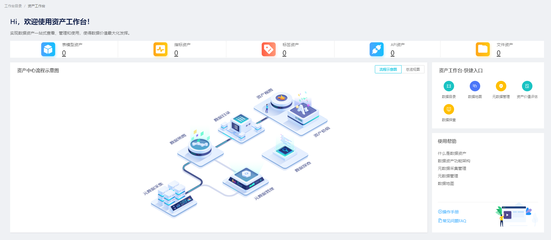 浩鲸-全栈数据工厂（推荐） - 图37
