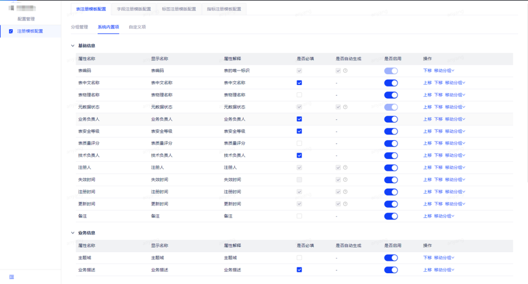 数据标准在网易的实践 - 图27