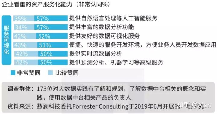 01综合简述 - 图5
