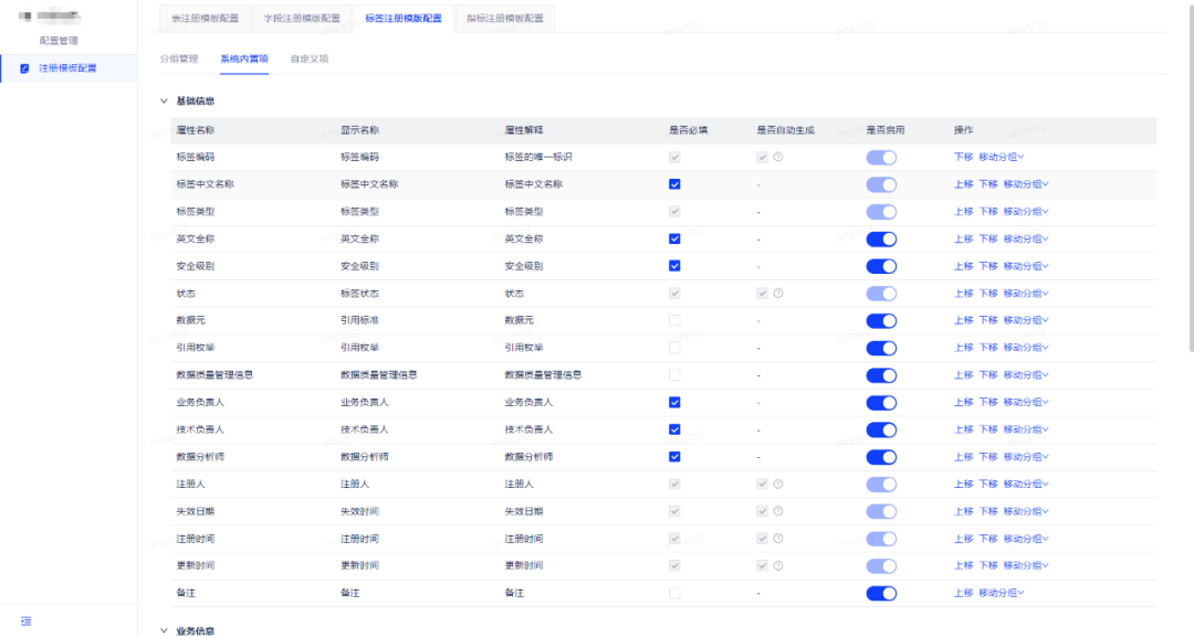 数据标准在网易的实践 - 图31