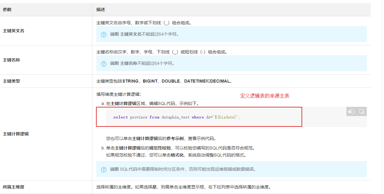 阿里-dataphin - 图9