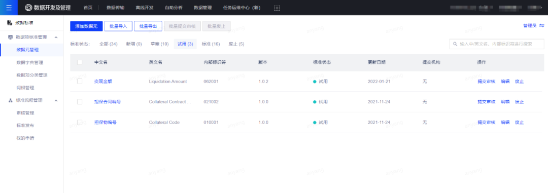 数据标准在网易的实践 - 图10