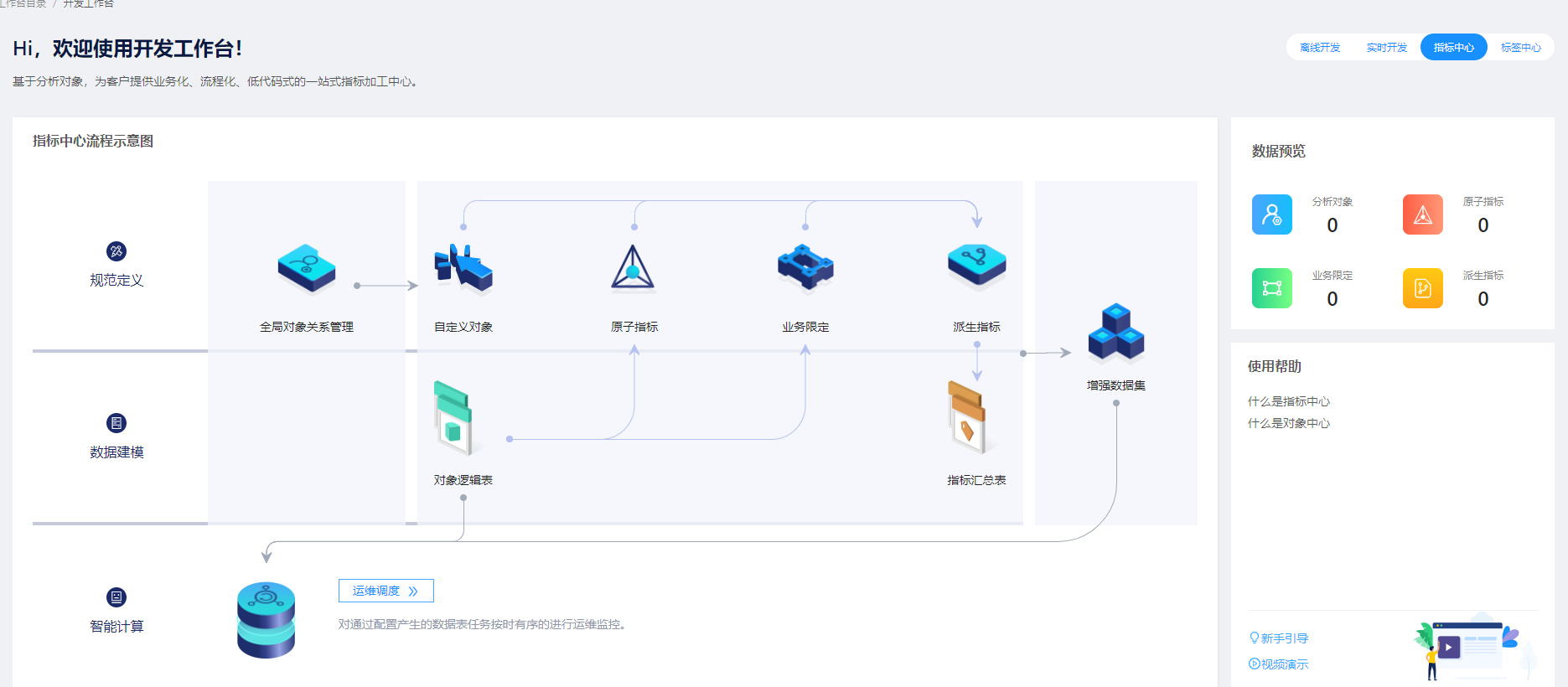 浩鲸-全栈数据工厂（推荐） - 图32