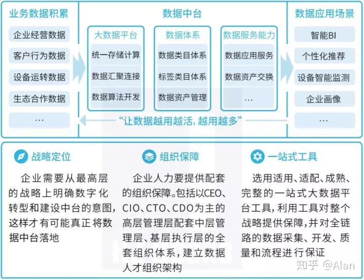 01综合简述 - 图1