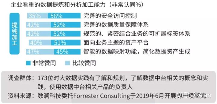 01综合简述 - 图4