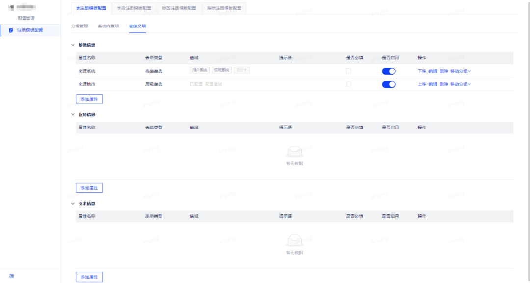 数据标准在网易的实践 - 图28