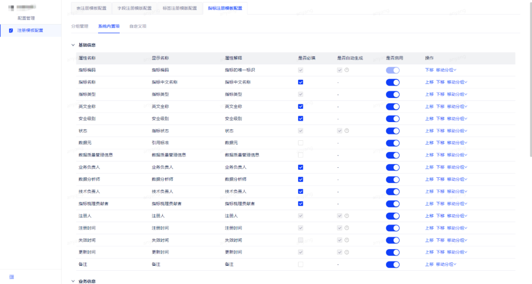 数据标准在网易的实践 - 图30