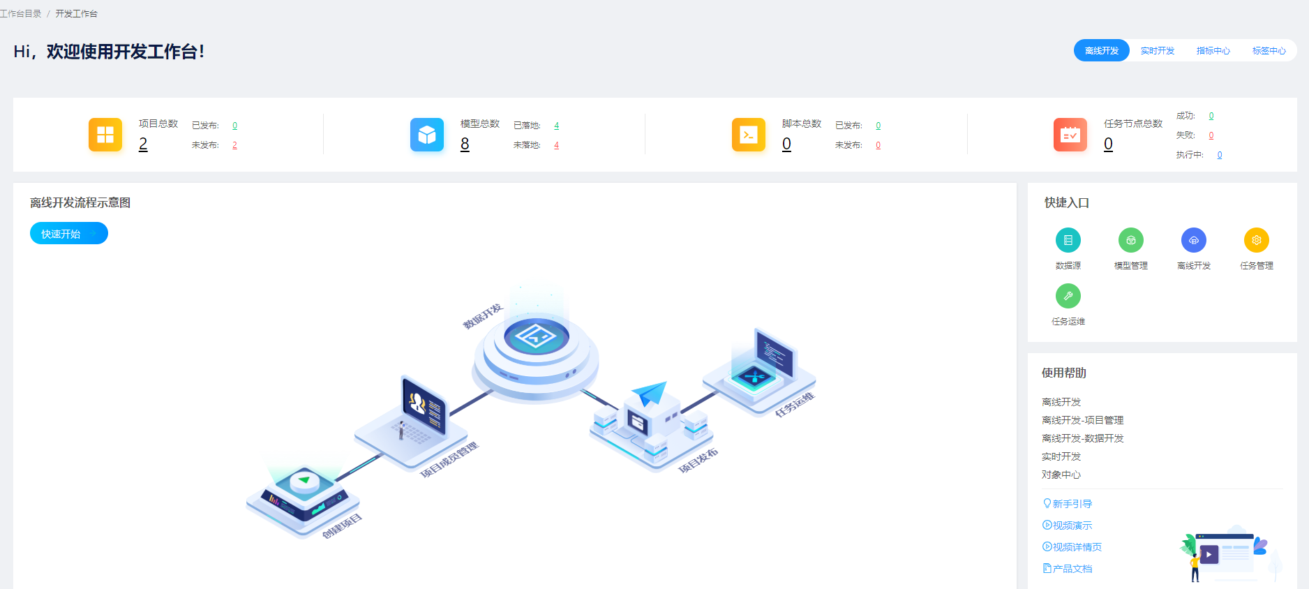 浩鲸-全栈数据工厂（推荐） - 图28