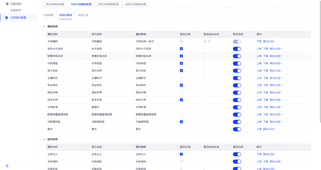 数据标准在网易的实践 - 图29