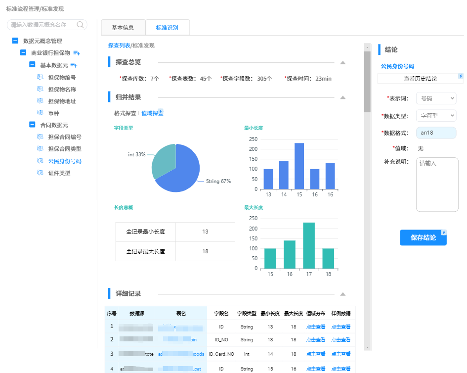 数据标准在网易的实践 - 图18