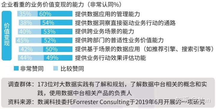 01综合简述 - 图6