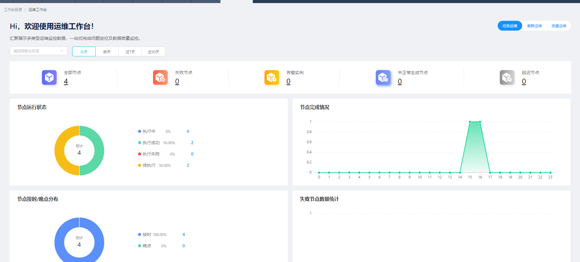 浩鲸-全栈数据工厂（推荐） - 图34