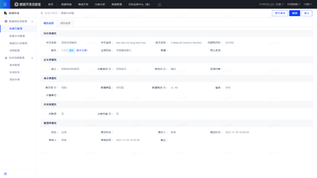 数据标准在网易的实践 - 图11