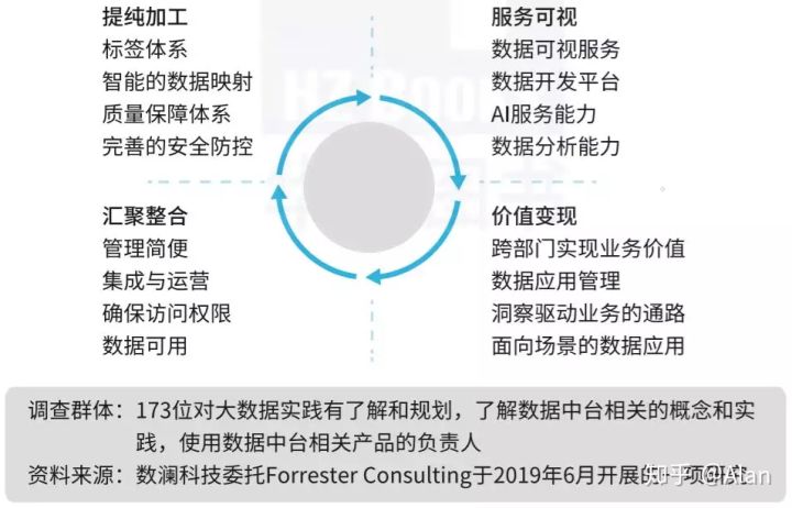 01综合简述 - 图8