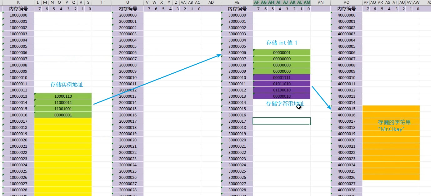 0809方法的定义、调用与调试 - 图2