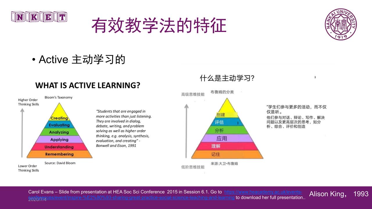 讲座笔记：《基于O-AMAS的有效教学设计理念与实施》（南开大学 李霞） - 图19