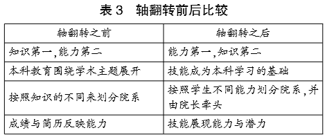 向“摩课书院”学 视频字幕制作 - 图6