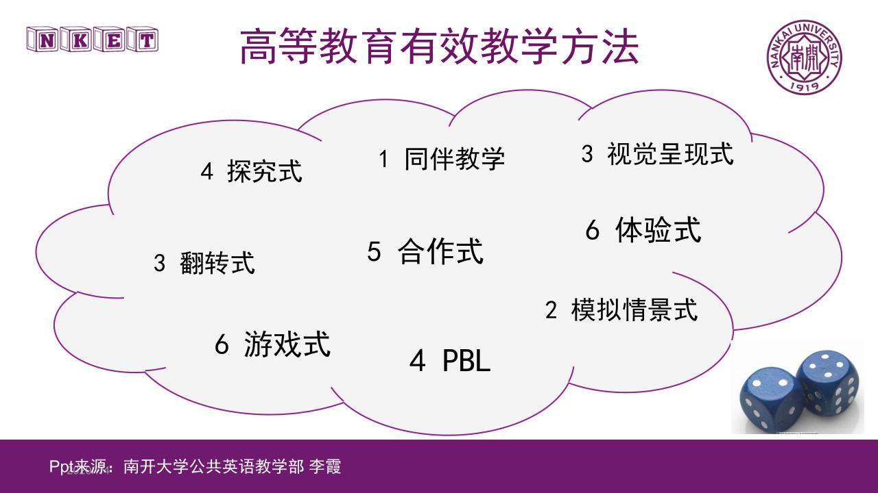 讲座笔记：《基于O-AMAS的有效教学设计理念与实施》（南开大学 李霞） - 图18