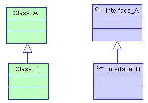 TypeScript 入门教程(八~十一) - 图1