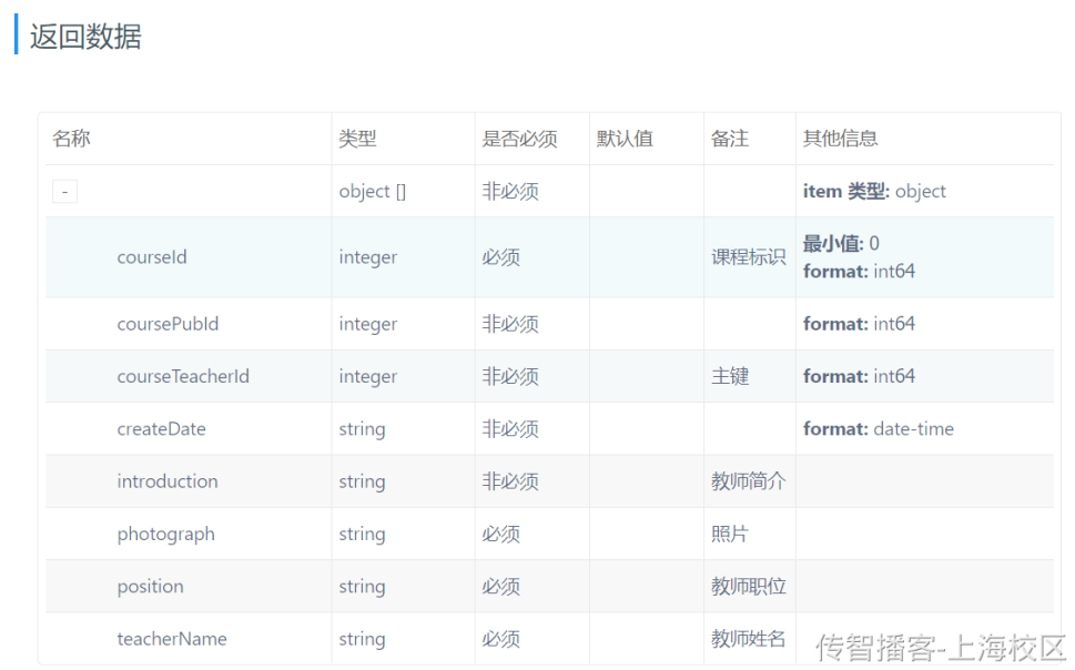 总结文档 - 图20