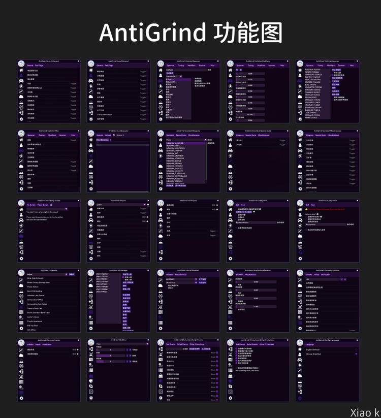 AntiGrind 功能图 - 图2