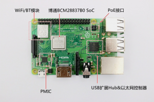 【最全】树莓派（Raspberry Pi）平台资源合集 - 嵌入式操作系统论坛 - 中国电子技术论坛 - 最好最受欢迎电子论坛! - 图2