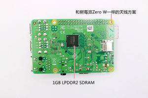【最全】树莓派（Raspberry Pi）平台资源合集 - 嵌入式操作系统论坛 - 中国电子技术论坛 - 最好最受欢迎电子论坛! - 图3