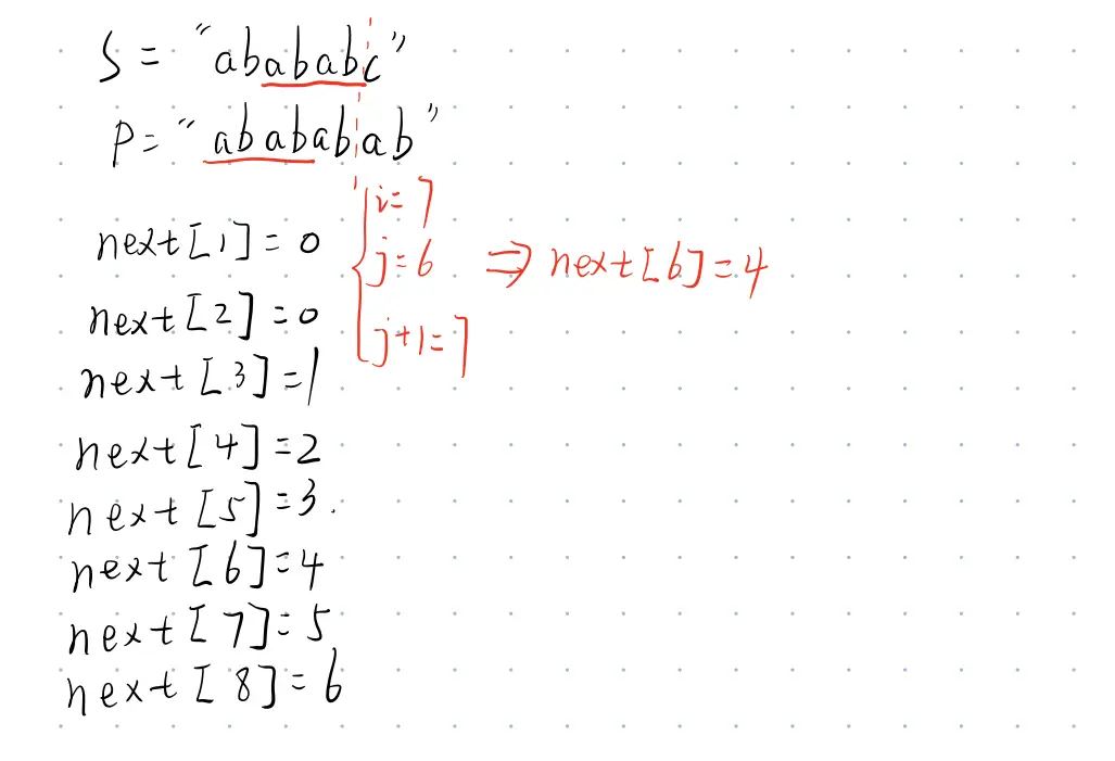 数据结构-KMP算法的研究 - 图1