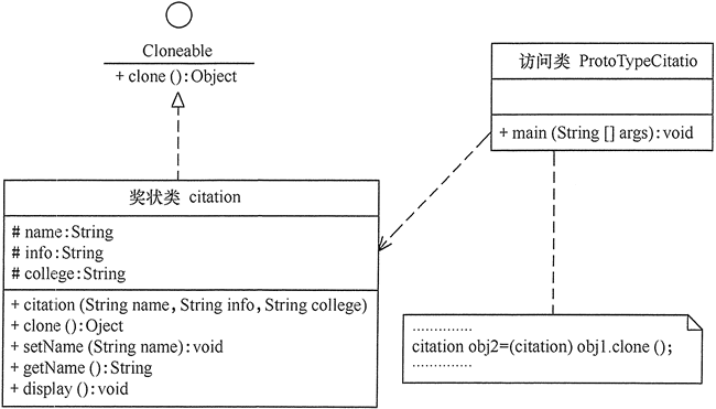 设计模式 - 图5