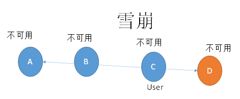 01_尚硅谷_SpringCloud课件_2020_V2.4 - 图8