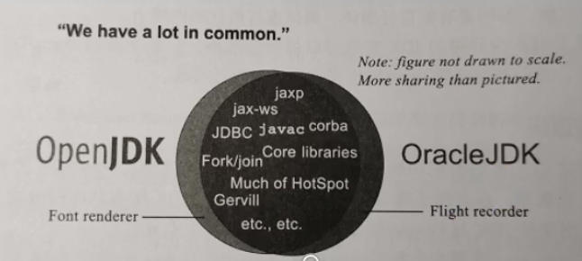 第一章-JVM与Java体系结构 - 图6