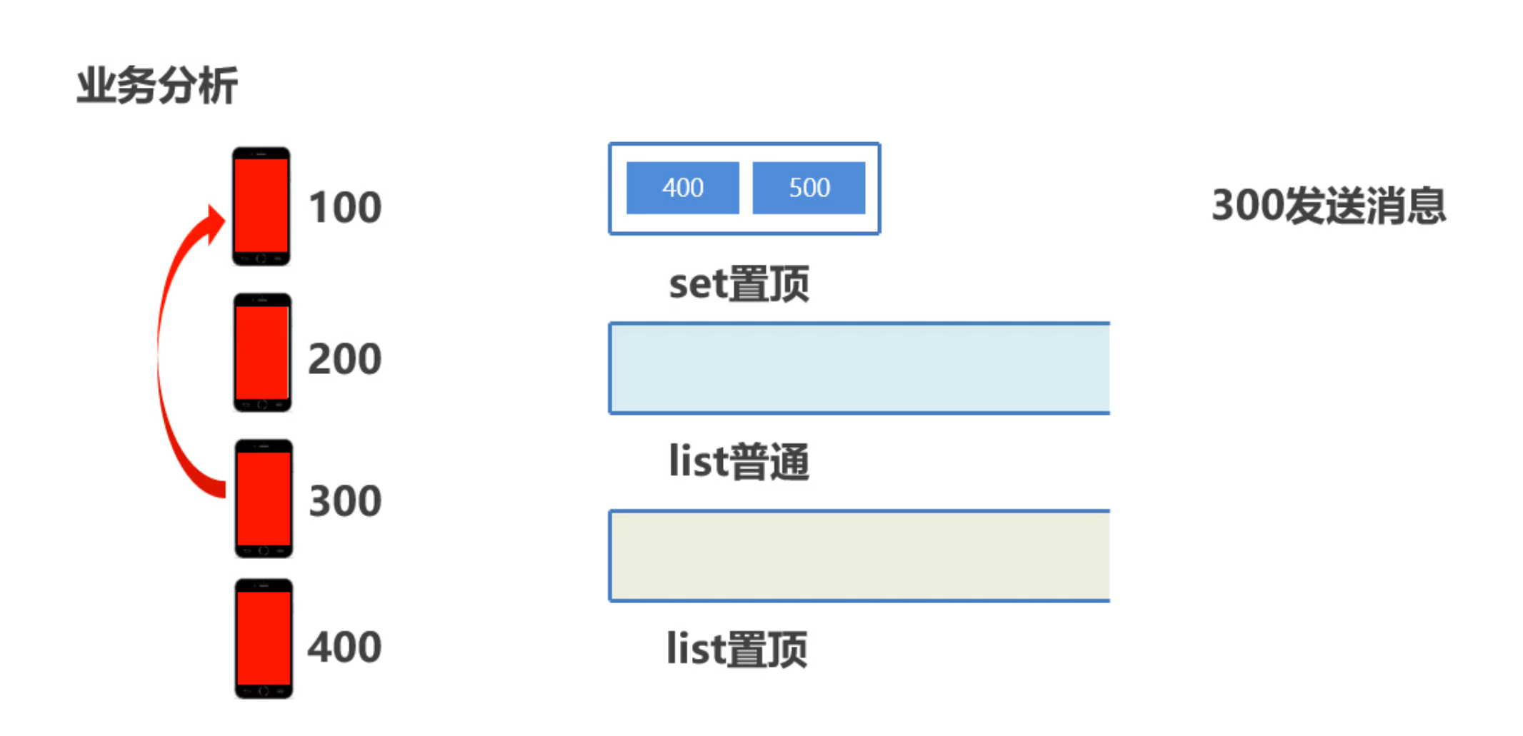 set案例.png