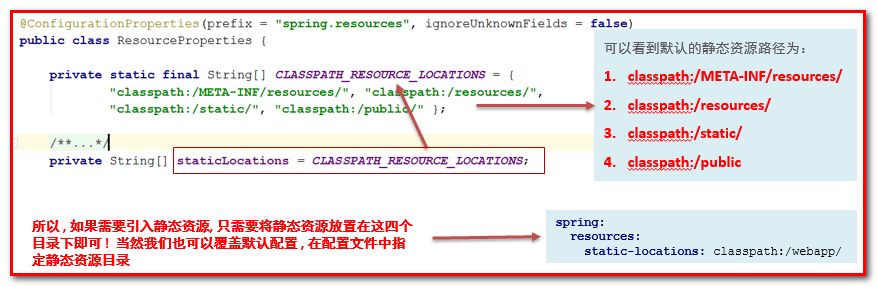 SpringBoot - 图40