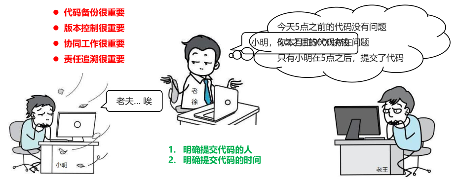 05_开发中的麻烦.png